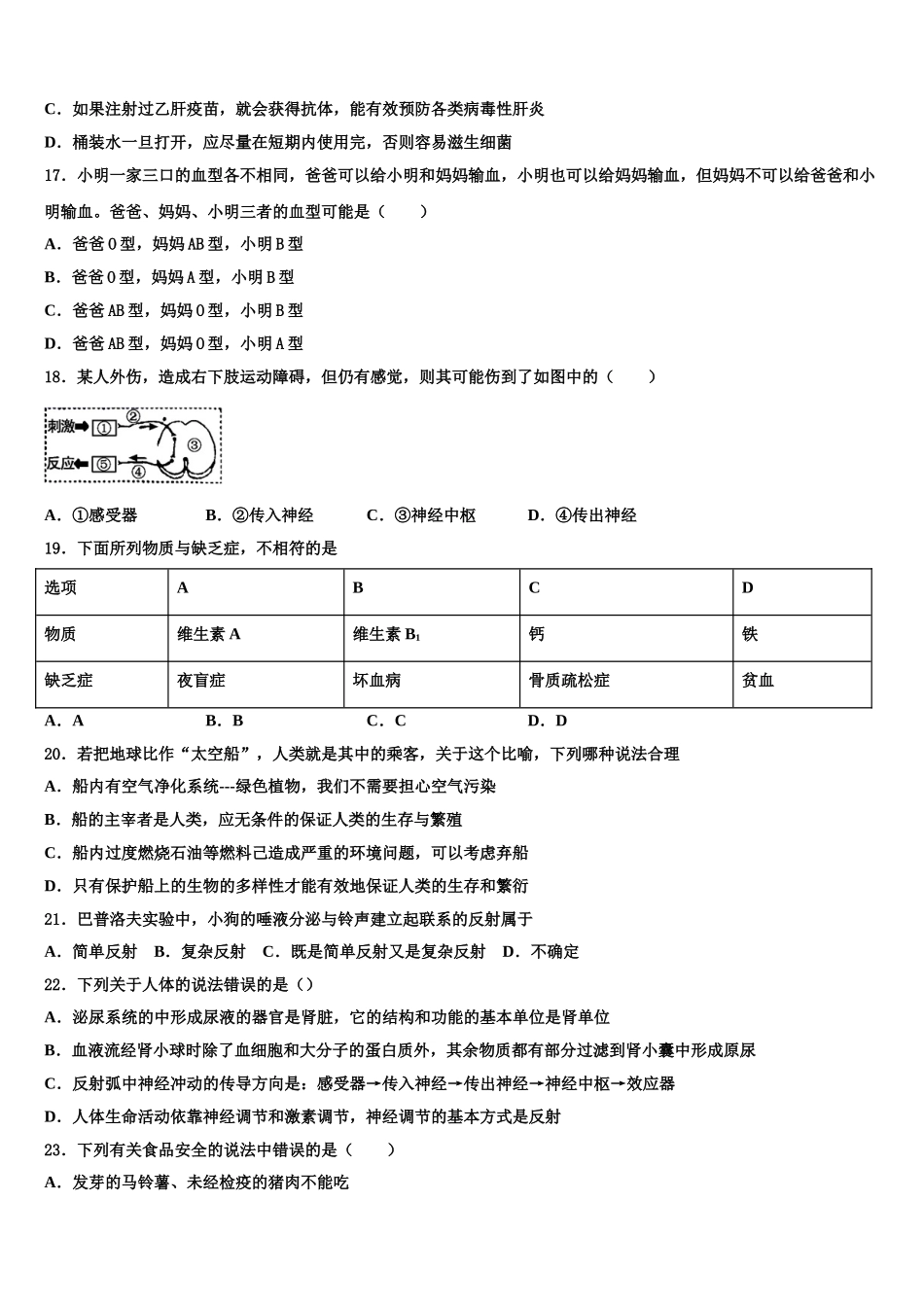 河南周口地区洪山乡联合学校2024-2025学年生物七下期末调研模拟试题含解析_第3页