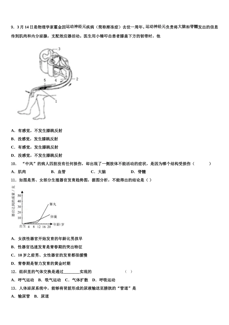 河南省鹿邑城郊乡阳光中学2024-2025学年七下生物期末综合测试试题含解析_第2页