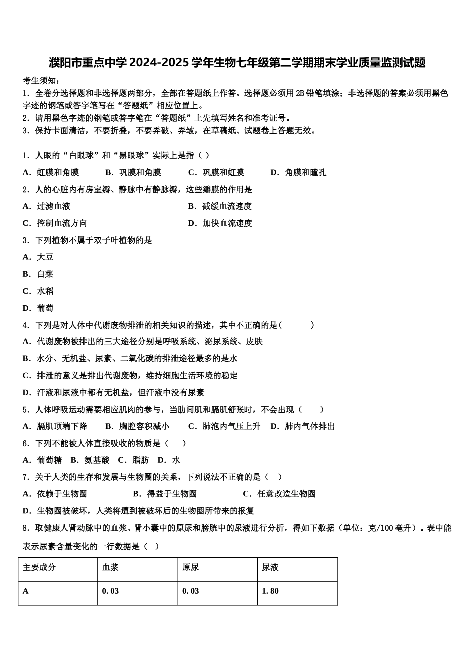 濮阳市重点中学2024-2025学年生物七年级第二学期期末学业质量监测试题含解析_第1页