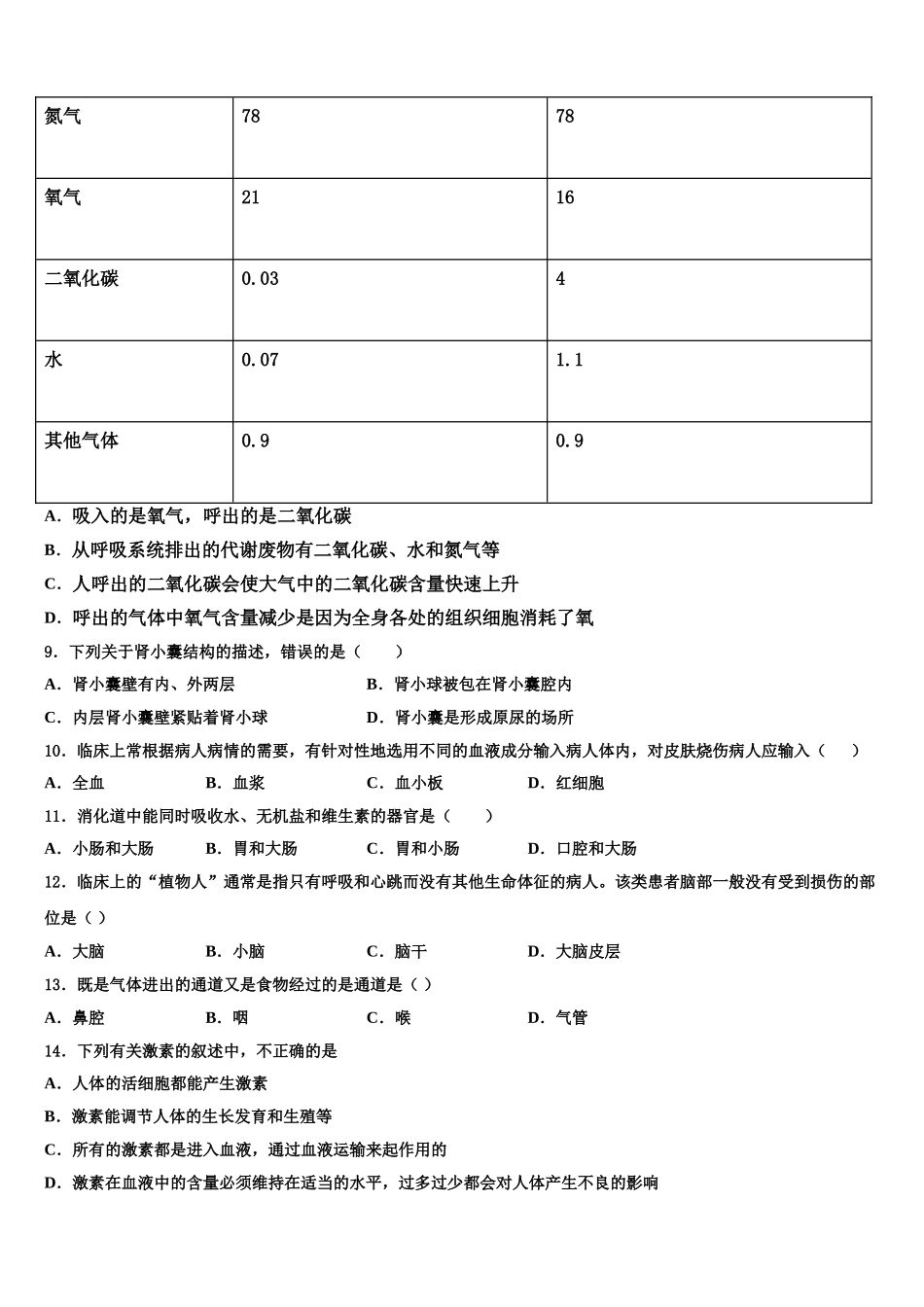 2024-2025学年河南省洛阳市伊川县生物七年级第二学期期末教学质量检测模拟试题含解析_第2页