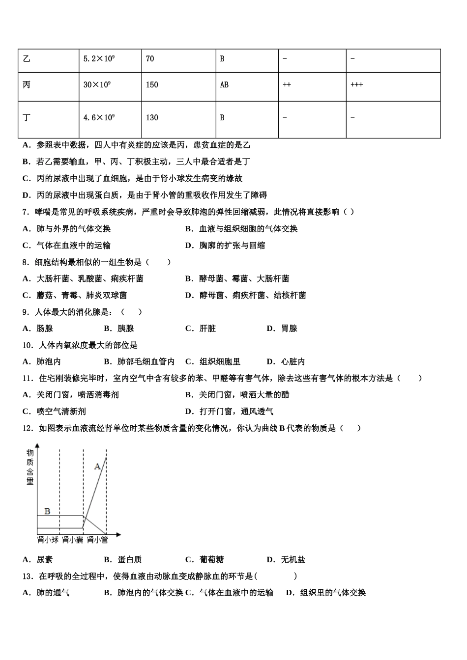 河南省开封市尉氏县2025届七年级生物第二学期期末教学质量检测试题含解析_第2页
