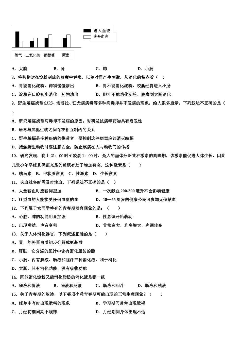 2025年河南省洛阳市第23中学七年级生物第二学期期末综合测试试题含解析_第2页