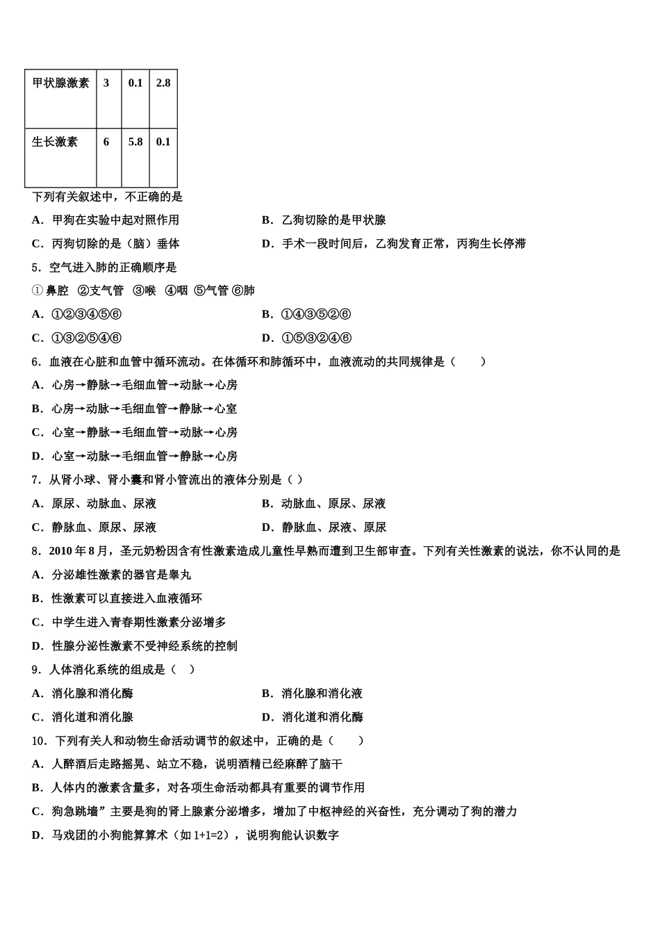 2025届河南省驻马店市西平五中学生物七下期末达标测试试题含解析_第2页