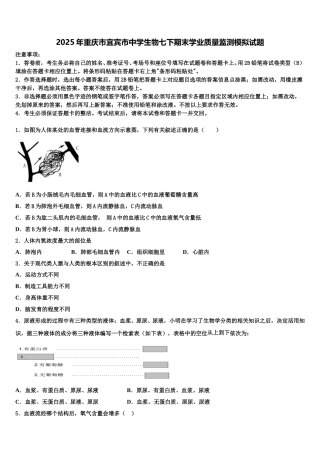 2025年重庆市宜宾市中学生物七下期末学业质量监测模拟试题含解析