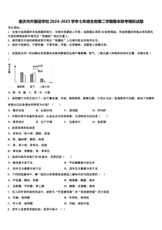重庆市外国语学校2024-2025学年七年级生物第二学期期末联考模拟试题含解析