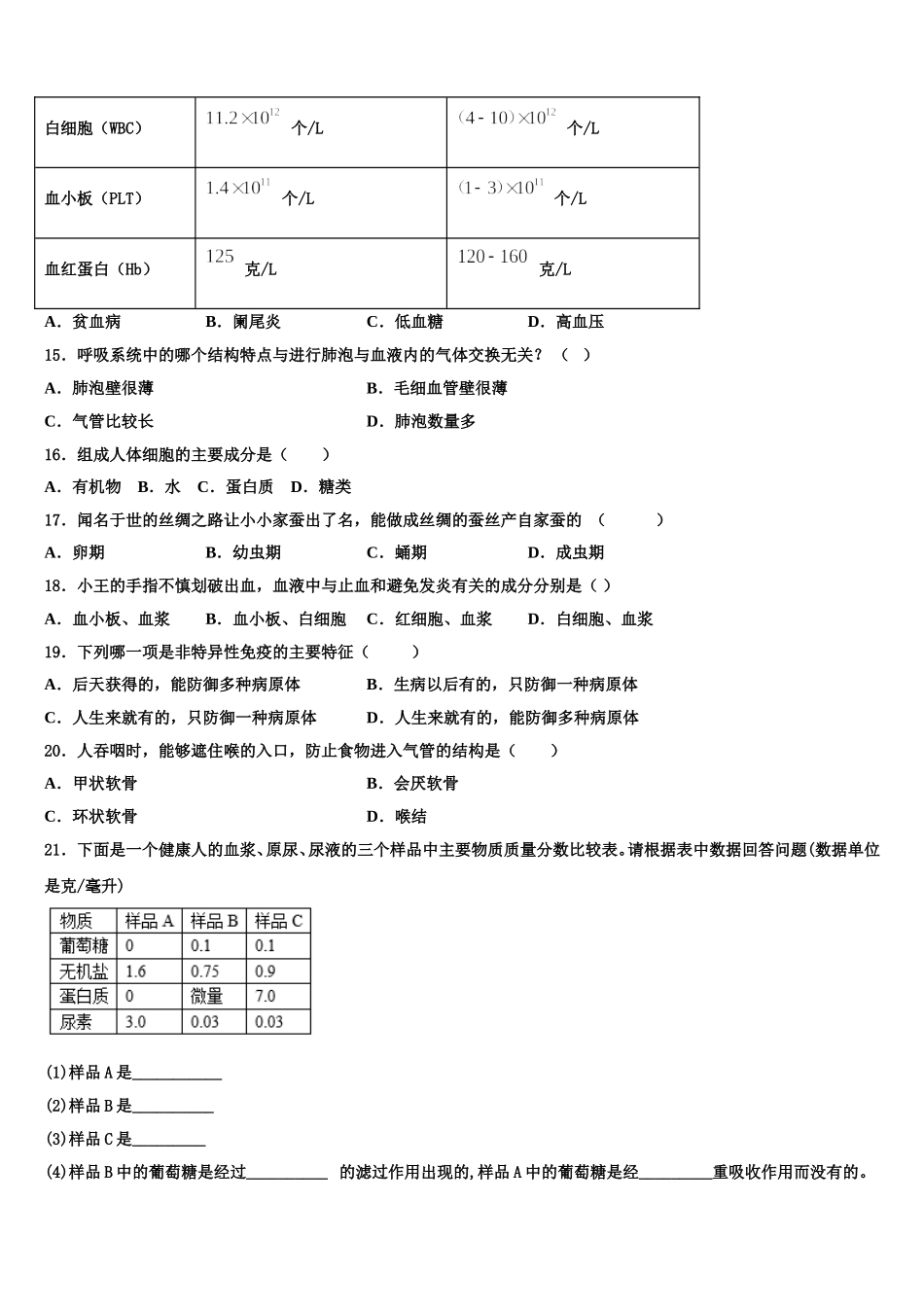 2025届重庆市合川区太和中学生物七下期末质量检测模拟试题含解析_第3页