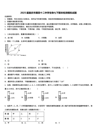 2025届重庆市第四十二中学生物七下期末检测模拟试题含解析