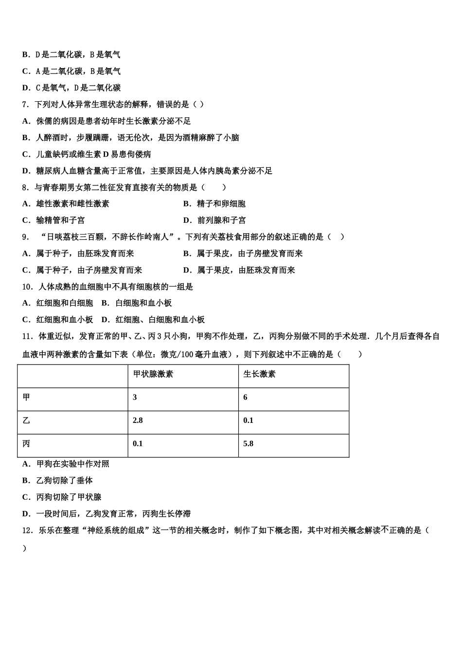 重庆市江津第四中学2025年七年级生物第二学期期末教学质量检测试题含解析_第2页