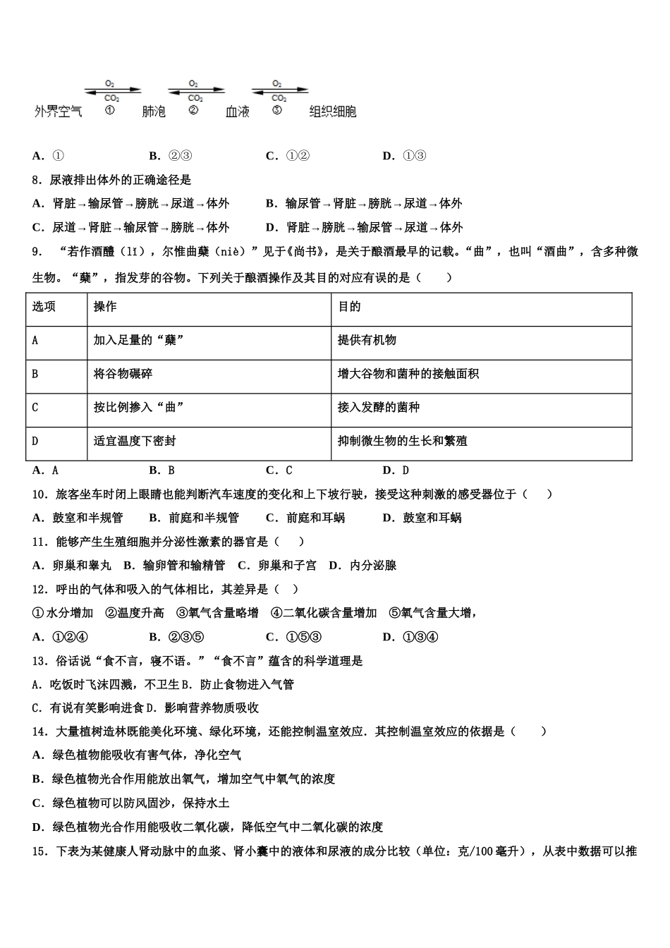 重庆市万州三中学2025年七年级生物第二学期期末统考试题含解析_第2页