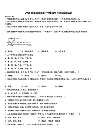 2025届重庆市巫溪中学生物七下期末监测试题含解析