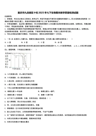 重庆市九龙坡区十校2025年七下生物期末教学质量检测试题含解析
