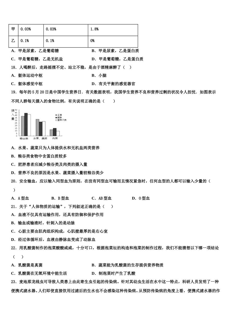 2025届重庆市西南大附中生物七下期末质量检测试题含解析_第3页