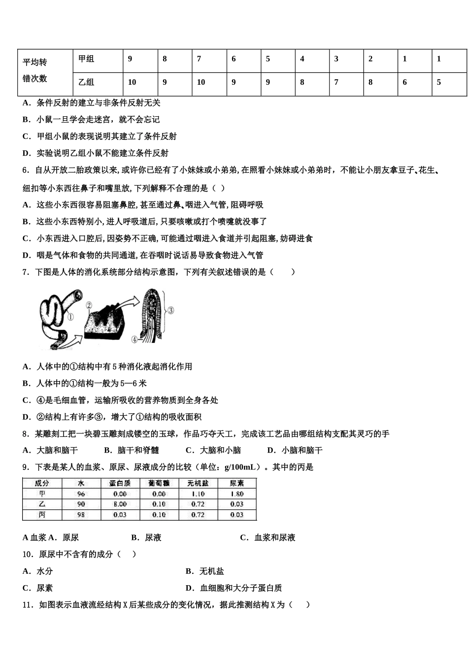 2024-2025学年重庆市江津田家炳中学七下生物期末质量检测试题含解析_第2页