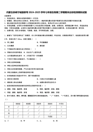 内蒙古赤峰宁城县联考2024-2025学年七年级生物第二学期期末达标检测模拟试题含解析