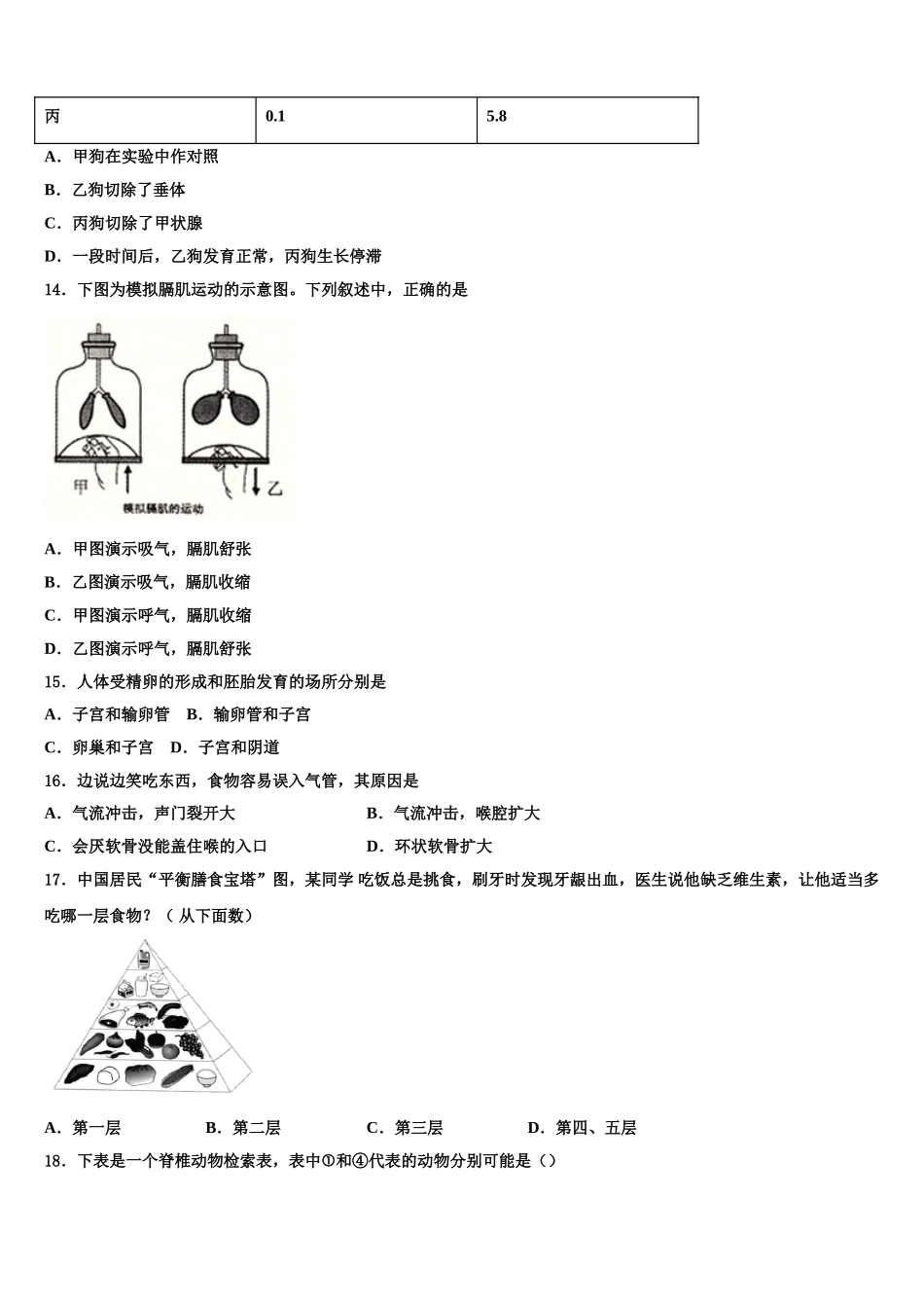 2024-2025学年内蒙古海拉尔区七下生物期末质量跟踪监视试题含解析_第3页