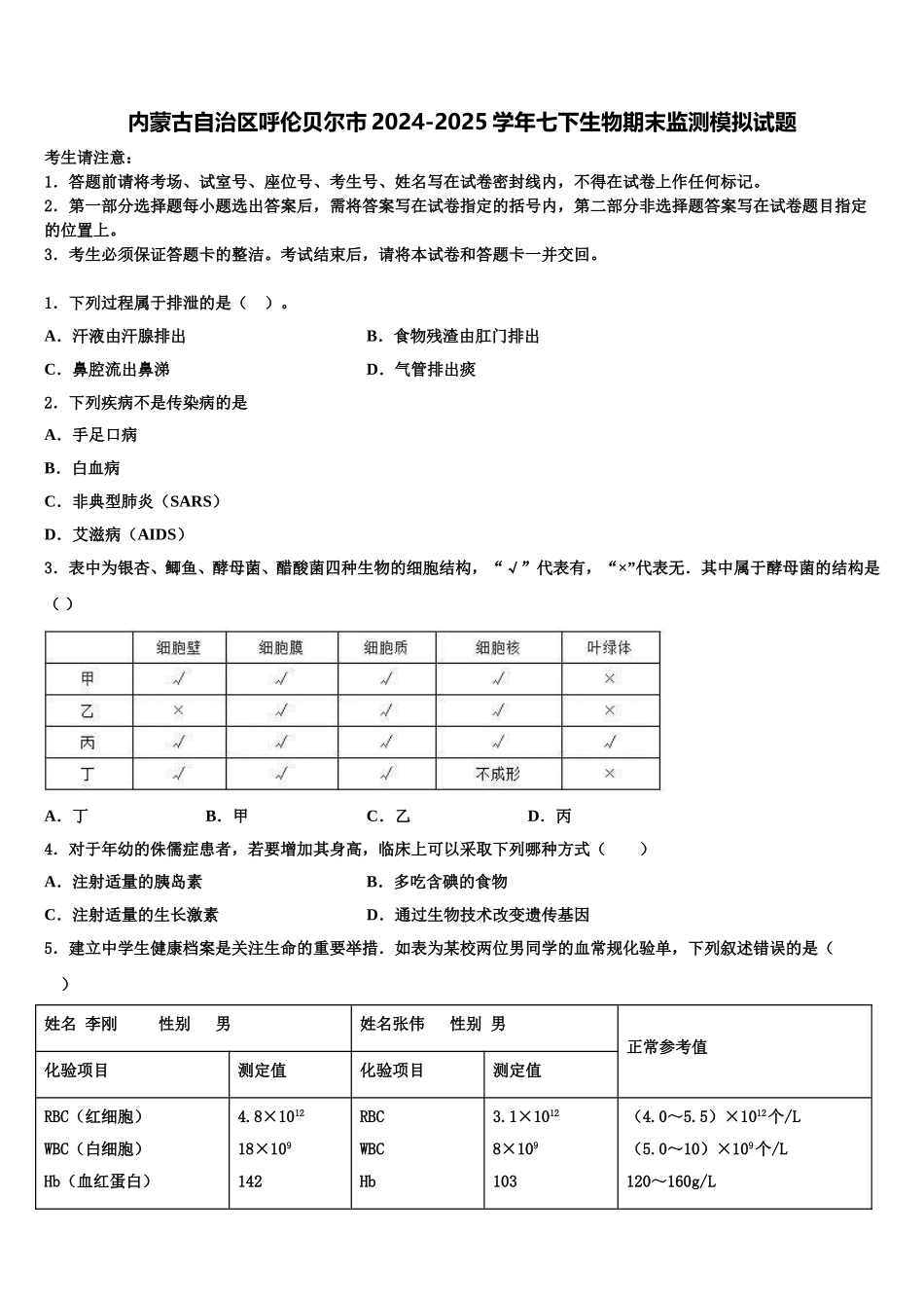 内蒙古自治区呼伦贝尔市2024-2025学年七下生物期末监测模拟试题含解析_第1页