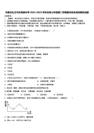 内蒙古扎兰屯市民族中学2024-2025学年生物七年级第二学期期末综合测试模拟试题含解析