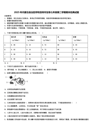 2025年内蒙古自治区呼和浩特市生物七年级第二学期期末经典试题含解析