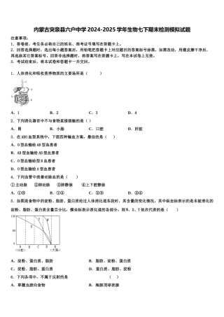 内蒙古突泉县六户中学2024-2025学年生物七下期末检测模拟试题含解析