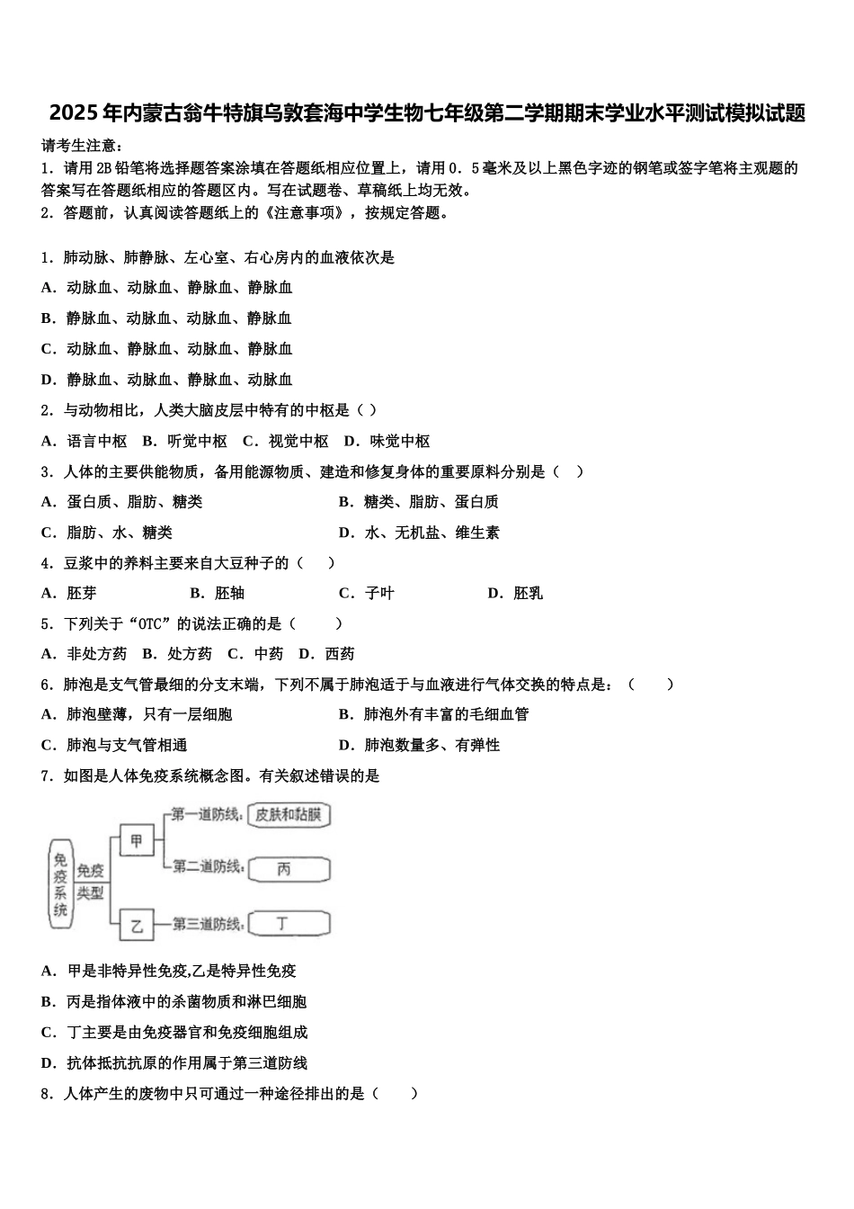 2025年内蒙古翁牛特旗乌敦套海中学生物七年级第二学期期末学业水平测试模拟试题含解析_第1页