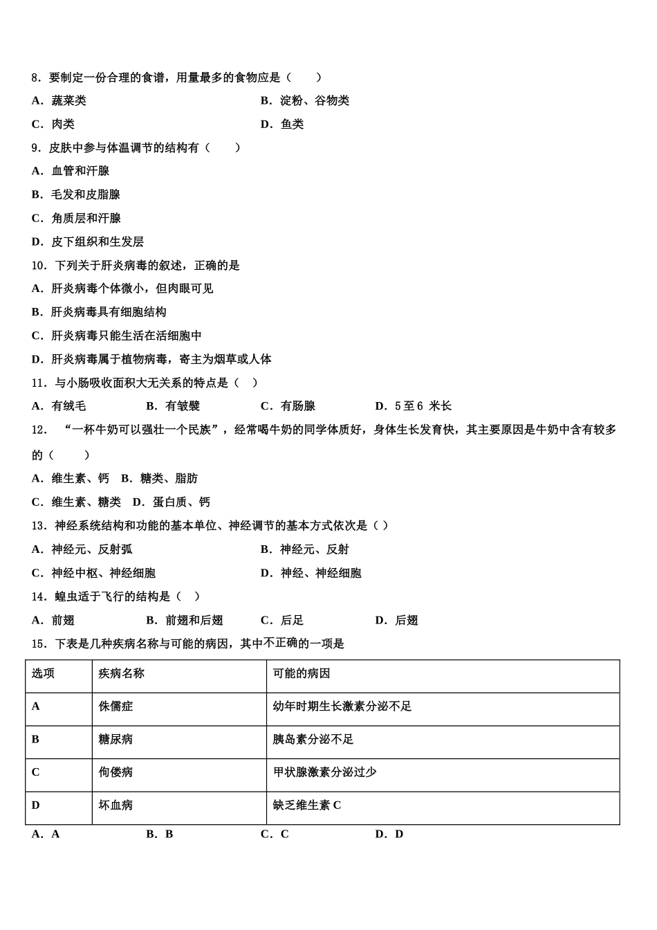 2025届内蒙古根河市金河中学七年级生物第二学期期末学业质量监测模拟试题含解析_第2页