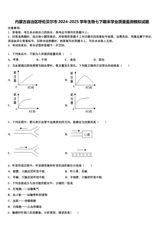 内蒙古自治区呼伦贝尔市2024-2025学年生物七下期末学业质量监测模拟试题含解析