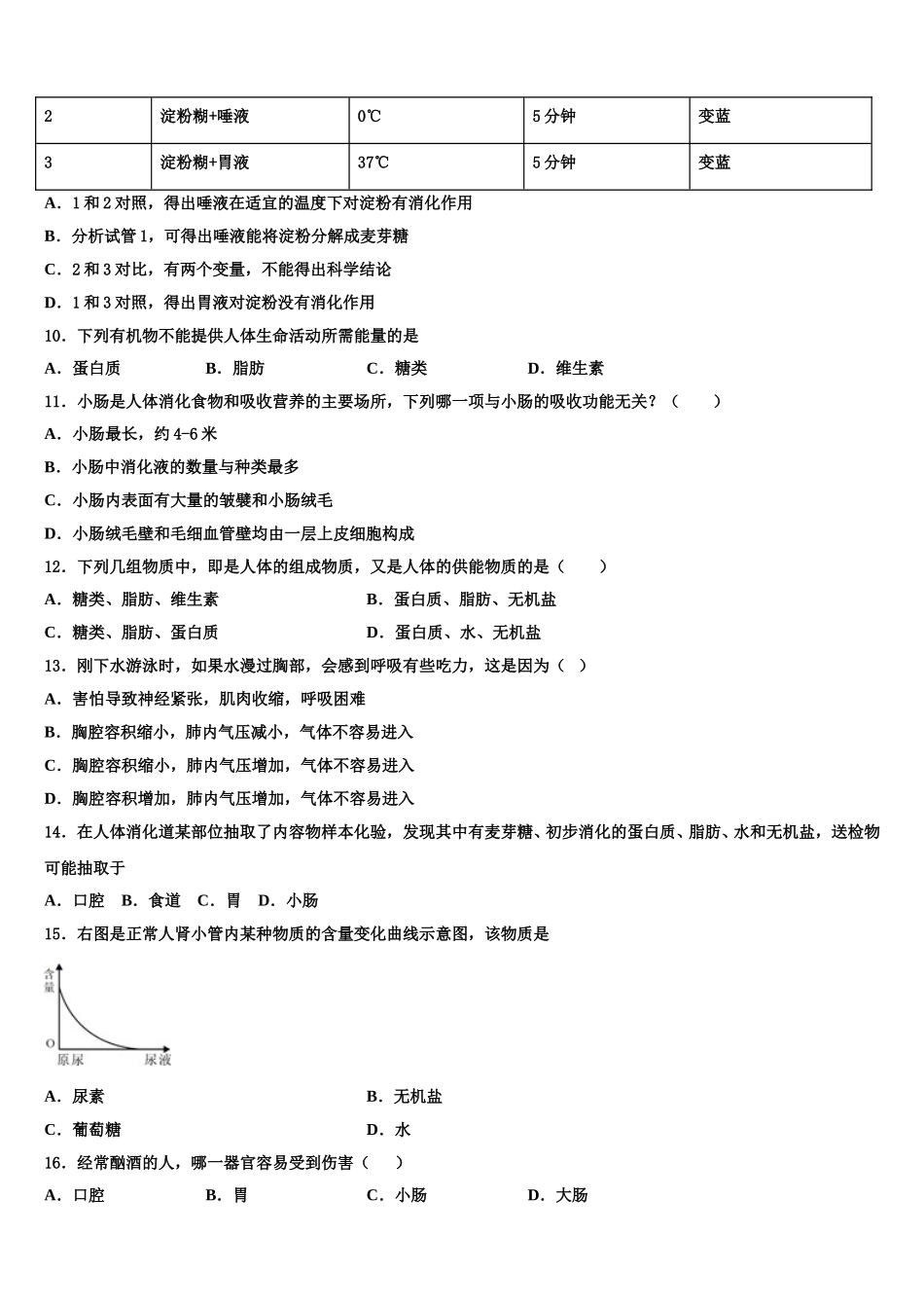 湖北省随州市广水市西北协作区2025年七下生物期末调研模拟试题含解析_第2页