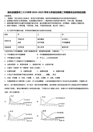 湖北省襄樊市二十六中学2024-2025学年七年级生物第二学期期末达标测试试题含解析