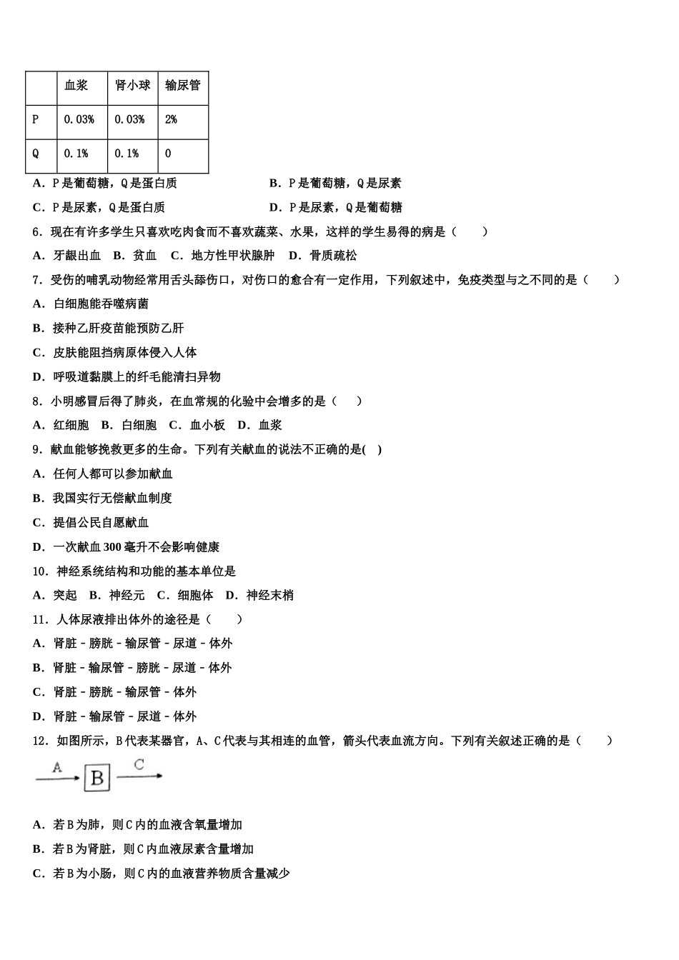 2025年武汉市七年级生物第二学期期末复习检测试题含解析_第2页