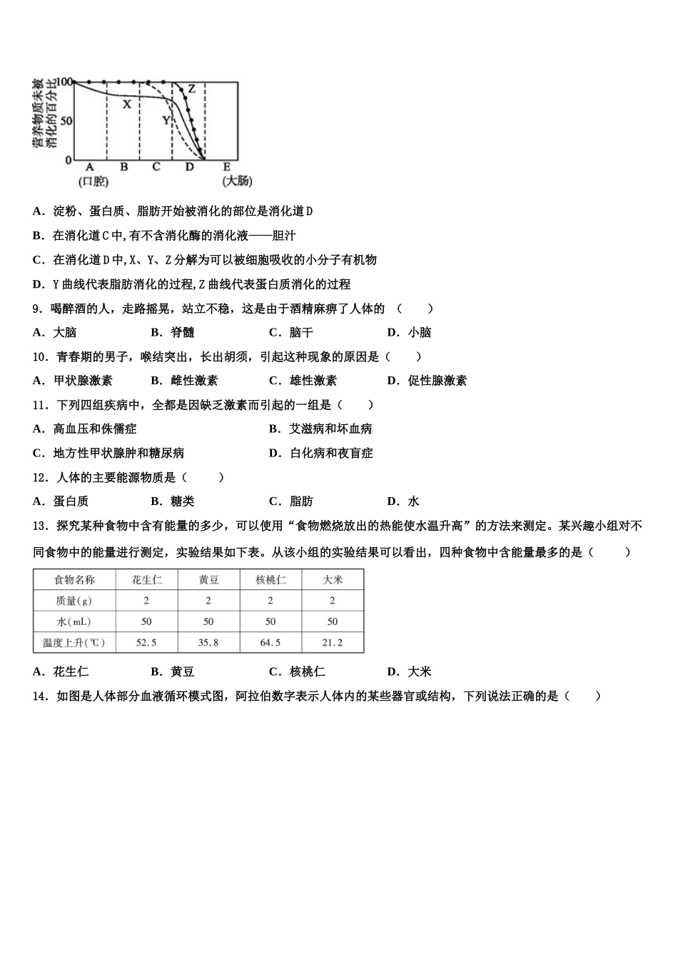 湖北省襄阳襄州区五校联考2025年生物七年级第二学期期末质量跟踪监视试题含解析_第2页