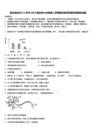湖北省武汉十二中学2025届生物七年级第二学期期末教学质量检测模拟试题含解析