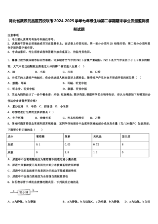 湖北省武汉武昌区四校联考2024-2025学年七年级生物第二学期期末学业质量监测模拟试题含解析
