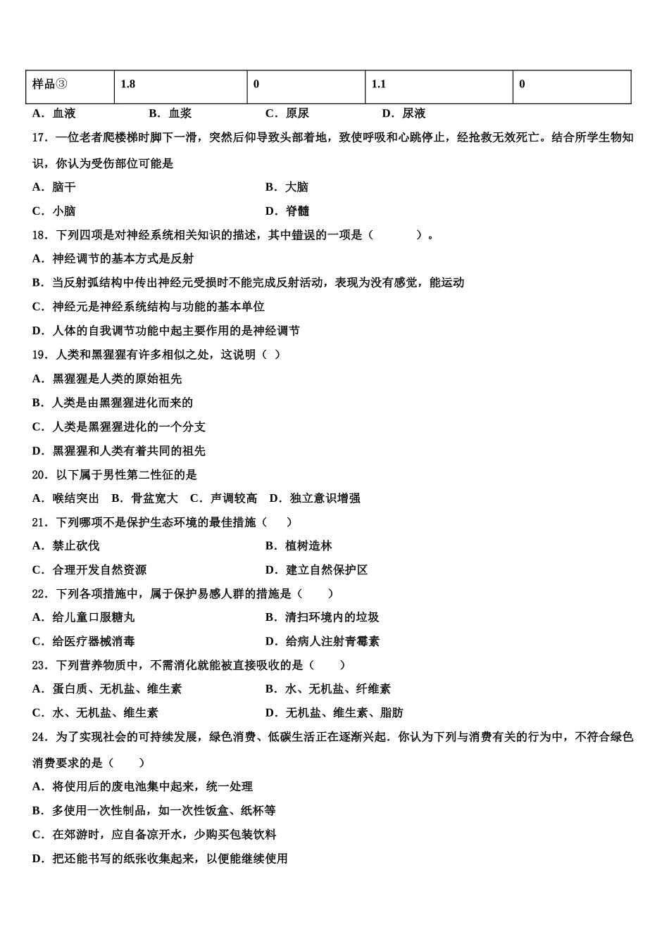 2024-2025学年湖北省恩施州巴东县七下生物期末教学质量检测试题含解析_第3页
