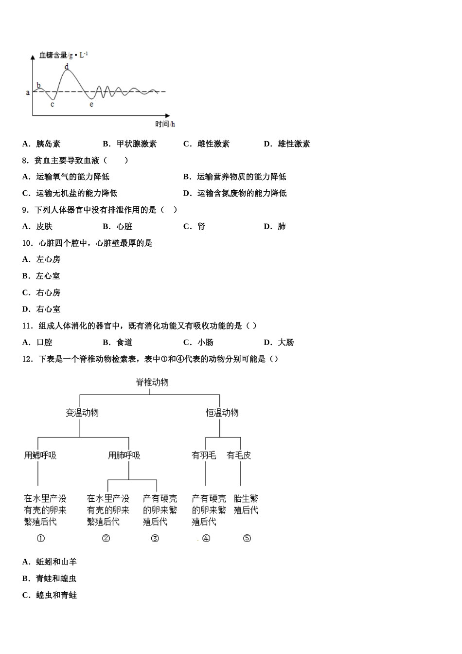 2024-2025学年湖北省恩施州宣恩县七年级生物第二学期期末学业质量监测模拟试题含解析_第2页