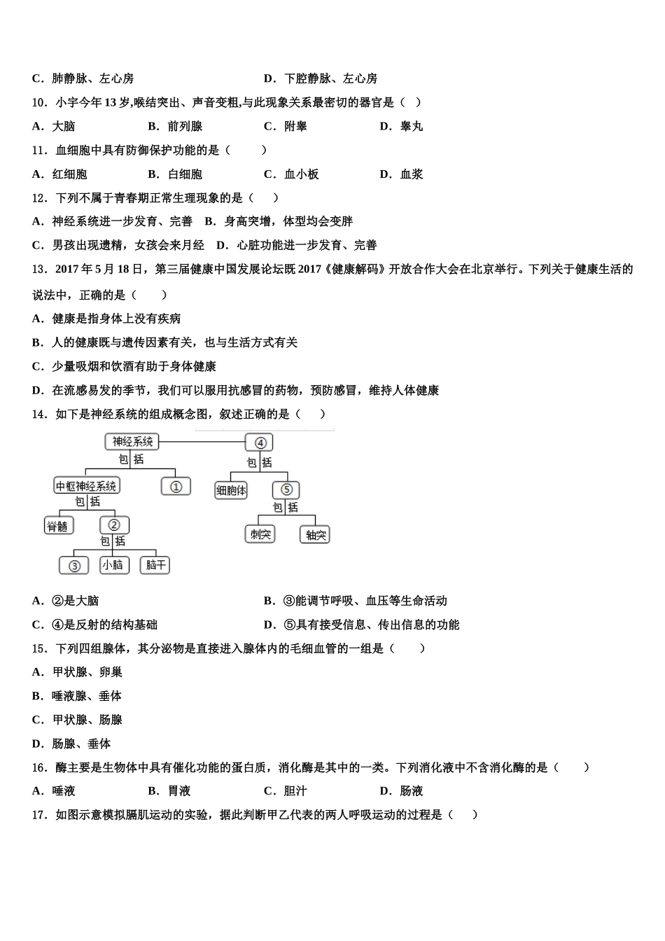 黄石市重点中学2024-2025学年生物七年级第二学期期末教学质量检测试题含解析_第2页