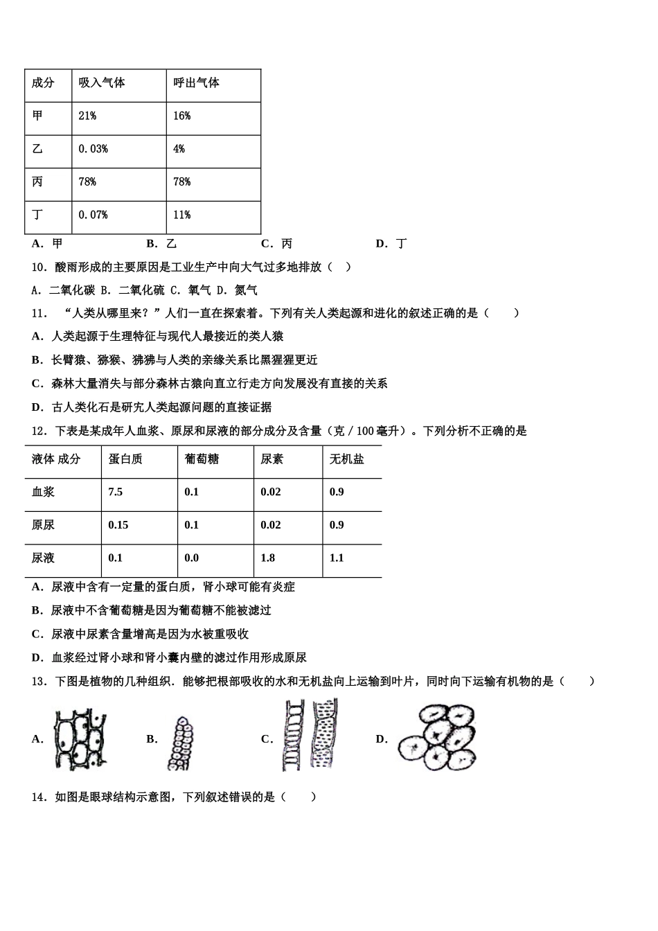 十堰市重点中学2025年生物七年级第二学期期末综合测试试题含解析_第2页