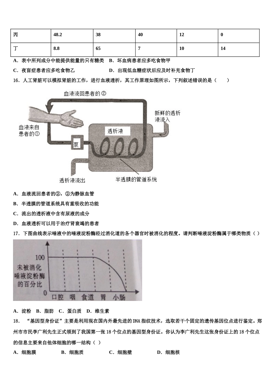 2024-2025学年湖北省宜昌市长阳县七下生物期末综合测试模拟试题含解析_第3页