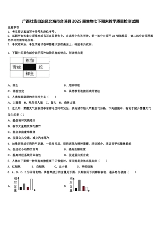 广西壮族自治区北海市合浦县2025届生物七下期末教学质量检测试题含解析