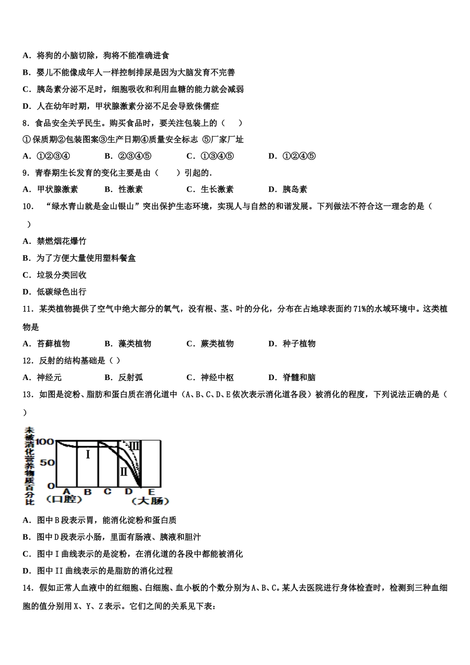 广西贵港市港北区2025年生物七年级第二学期期末达标测试试题含解析_第2页