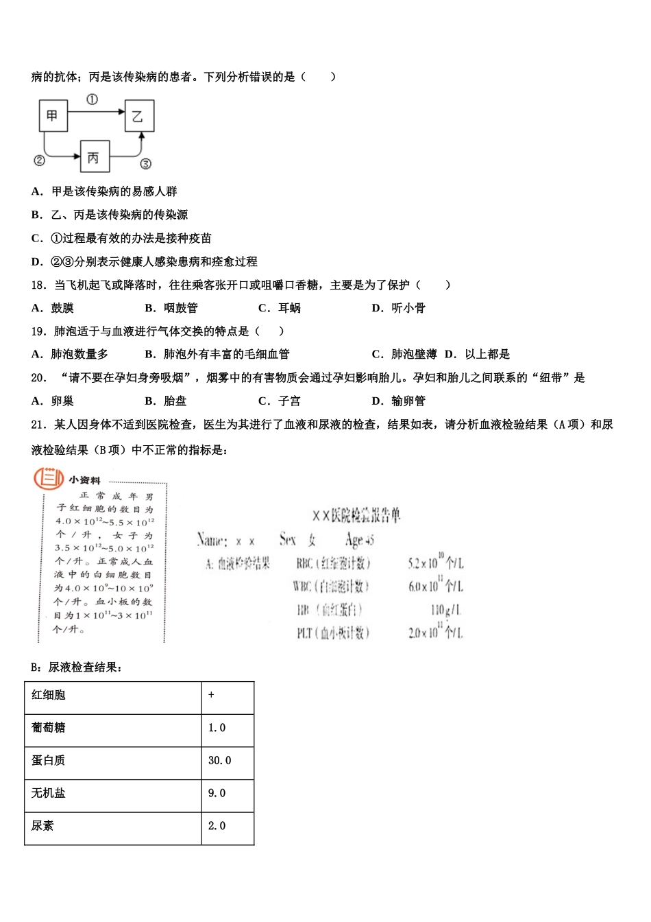 南宁市重点中学2024-2025学年七年级生物第二学期期末质量跟踪监视模拟试题含解析_第3页