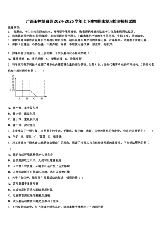 广西玉林博白县2024-2025学年七下生物期末复习检测模拟试题含解析