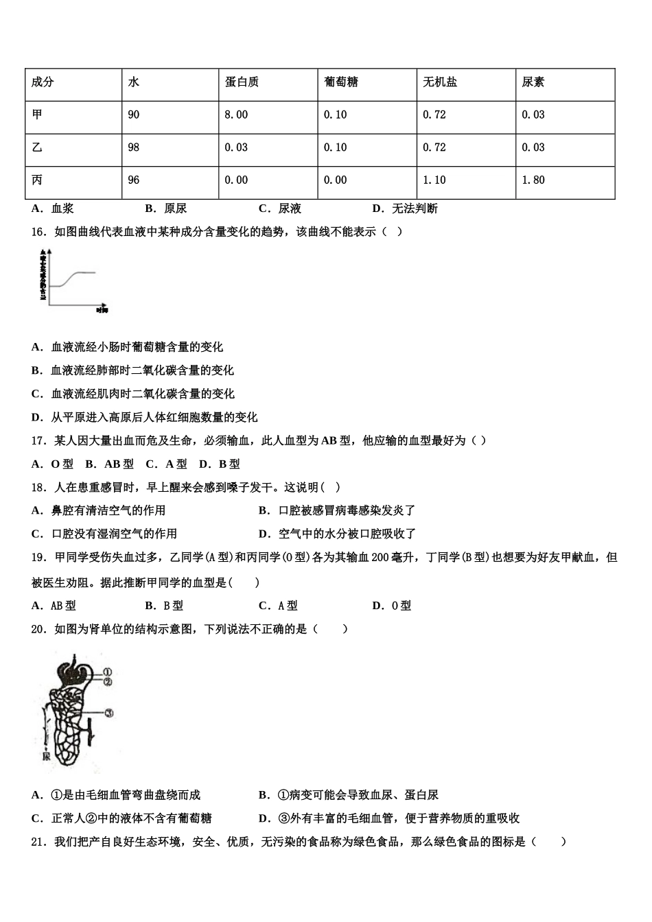 广西贵港港南区六校联考2024-2025学年七年级生物第二学期期末教学质量检测试题含解析_第3页