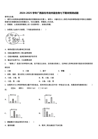 2024-2025学年广西崇左市龙州县生物七下期末预测试题含解析