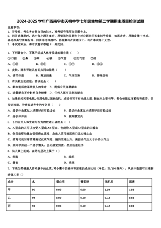 2024-2025学年广西南宁市天桃中学七年级生物第二学期期末质量检测试题含解析