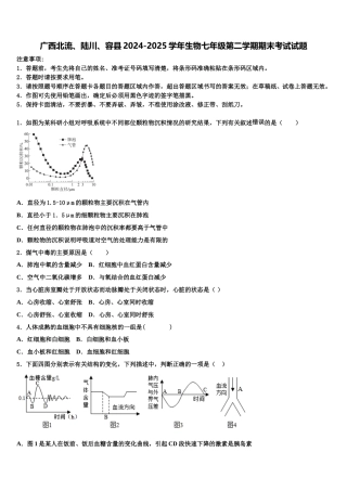 广西北流、陆川、容县2024-2025学年生物七年级第二学期期末考试试题含解析