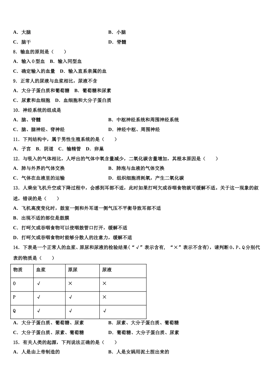 防城港市重点中学2024-2025学年七年级生物第二学期期末教学质量检测模拟试题含解析_第2页