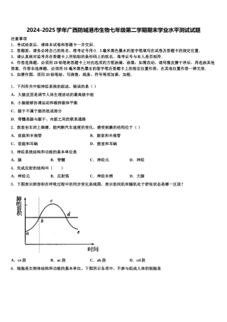2024-2025学年广西防城港市生物七年级第二学期期末学业水平测试试题含解析