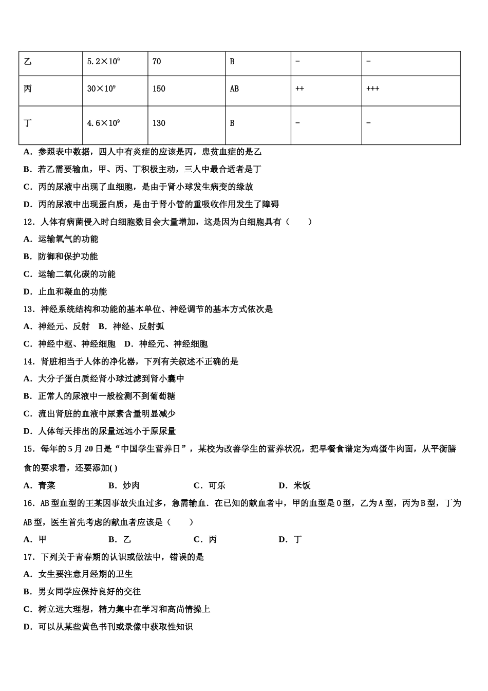 2025年河池市重点中学七下生物期末教学质量检测模拟试题含解析_第3页