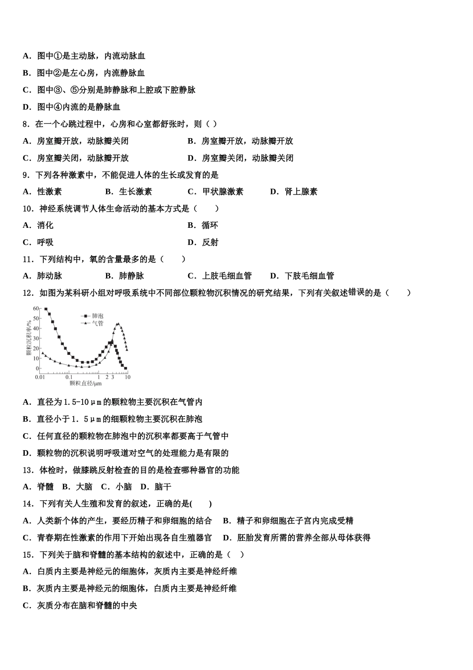 2025年天津市大港区名校生物七下期末学业水平测试试题含解析_第2页