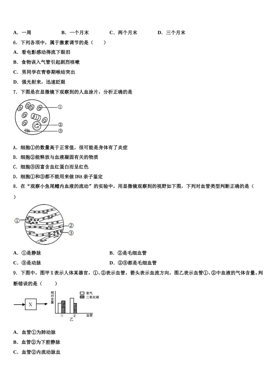 2025届天津市东丽区立德中学七下生物期末综合测试模拟试题含解析_第2页